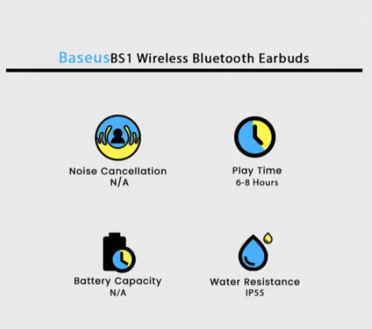 Baseus Bass BS1 True Wireless Bluetooth Earbuds – Black | 50H Battery